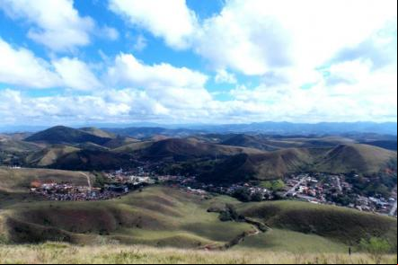 Vista panor