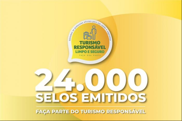 O Selo Turismo Respons
